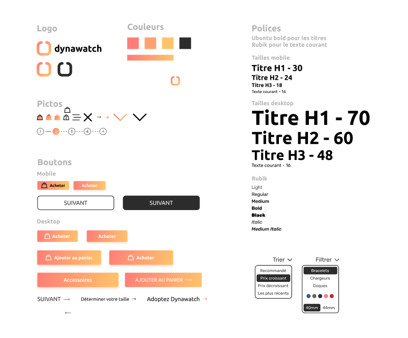 design system dynawatch maquette